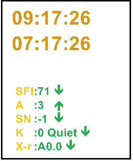 DxClock and DxSolar